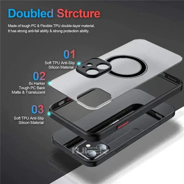 Looopix Luxury Magnetic For Magsafe Wireless Charge Phone Case
